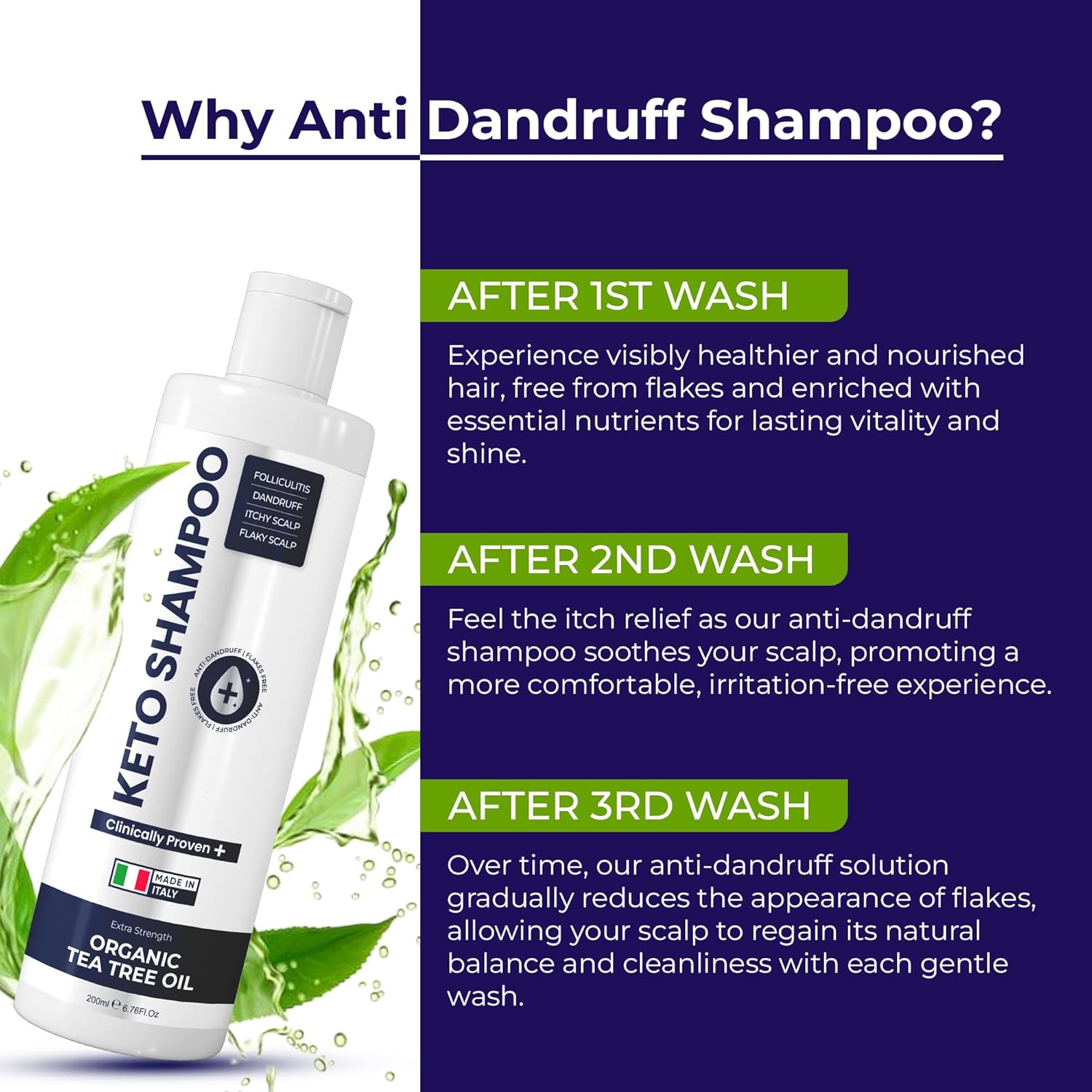 Anti Dandruff Shampoo, Sulfate Free, Anti Fungal, Medicated, Clarifying Shampoo